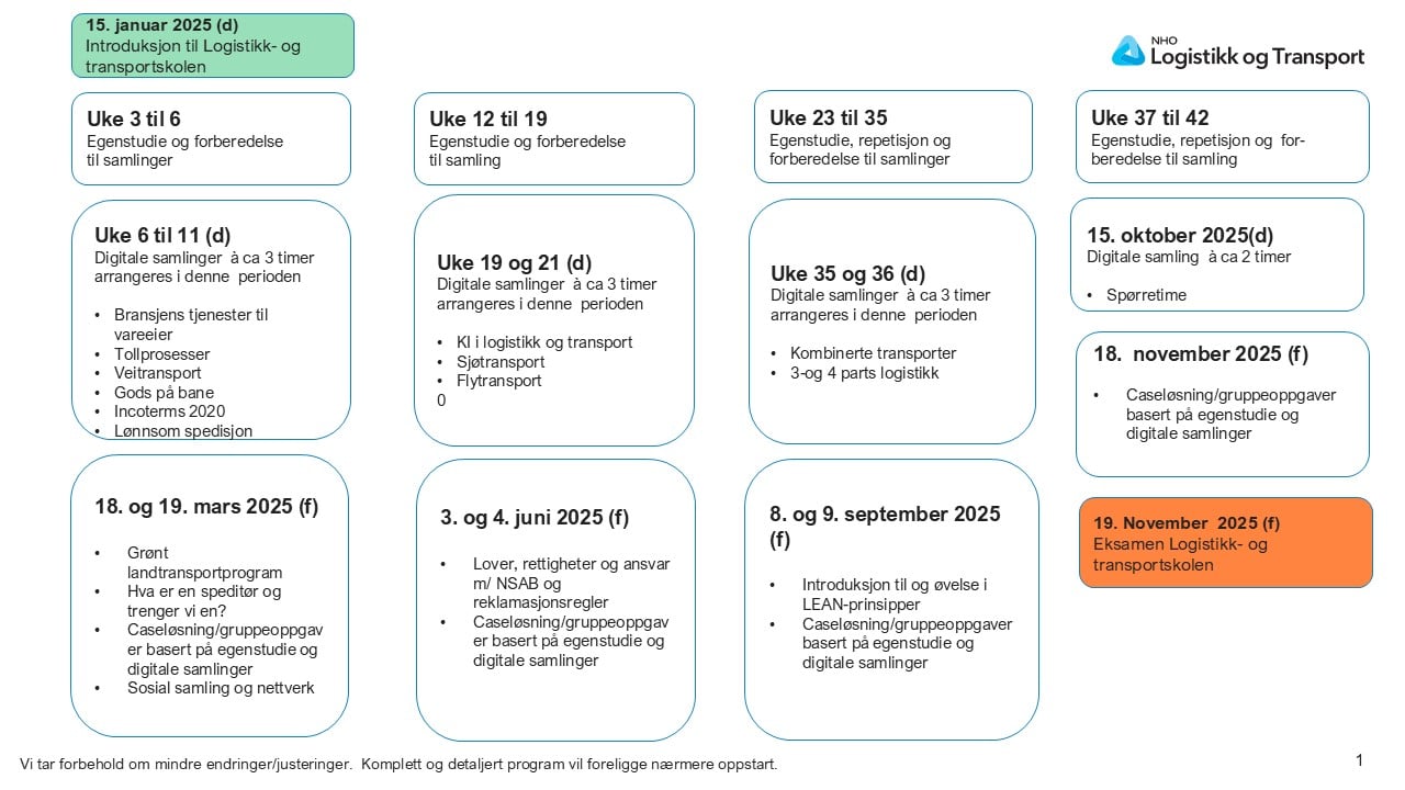 Studieplan